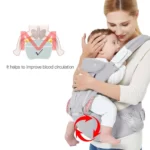 Soft and light 3-in-1 baby carrier with headrest and M-position
