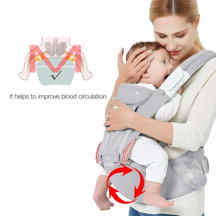 Premium 3-in-1 Ergonomic Baby Carrier with Hip Seat & Storage